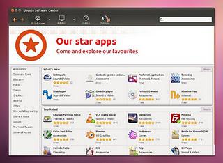 Ubuntu 11.10 - Le novità