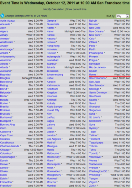 uscita iOS5 italia 421x600 iOS 5: a che ora verrà rilasciato? Verso le 19:00 circa