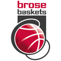 Euroleague 2011/12 Preview gruppo