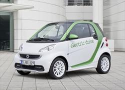 Smart ForTwo Elettrica: caratteristiche tecniche, prestazioni e prezzo