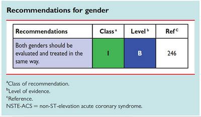 Cardiomisoginia