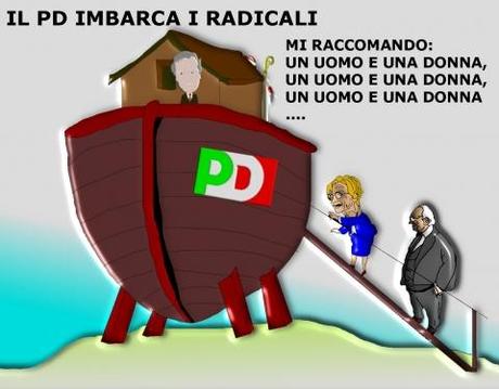 Radicali liberi!!