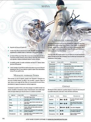 Guide Strategiche a Confronto