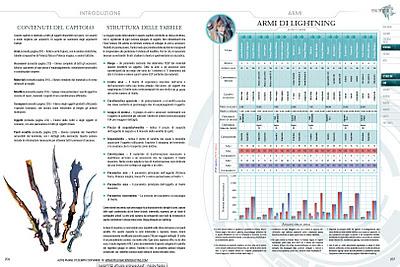 Guide Strategiche a Confronto