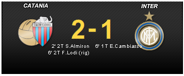 Catania-Inter 2-1