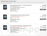 iPad Ricondizionati sull’Apple Store: Sconti fino 35%.