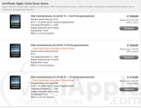 iPad Ricondizionati sull’Apple Store: Sconti fino al 35%.