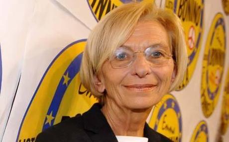 Emma Bonino, HRW e la Turchia (di Mattia Bordignon)