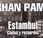 Orhan Pamuk Istanbul