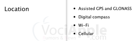 iPhone 4s con il supporto GLONASS