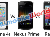 Sondaggio: Cosa comprerete iPhone Nexus Prime Motorola Droid RAZR