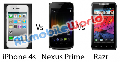 Sondaggio: Cosa comprerete ? iPhone 4s Vs Nexus Prime Vs Motorola Droid RAZR