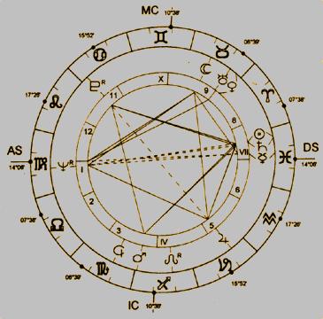 COSPIRAZIONI COSMICHE