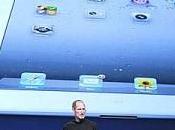 iPad falla nella sicurezza smart cover