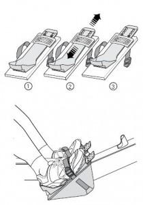 Posizionamento pedane vogatore concept