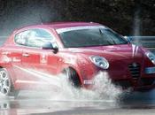 Alfa Romeo: Corsi Guida Sicura