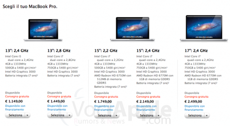 [Flash] Apple aggiorna tutta la gamma MacBook Pro!!!