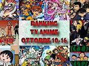 Ranking Anime Giapponese, Ottobre 10-16