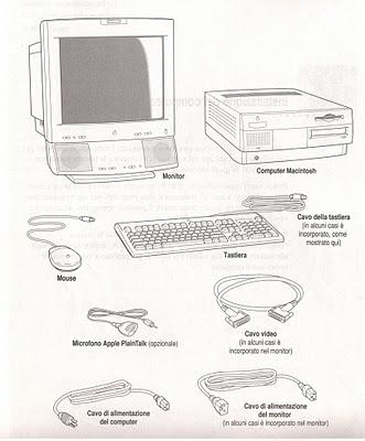 Apple, computer storici. Il PowerMac 7200/90 - Parte 2