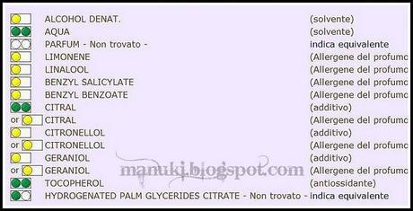 Review Monotheme Bio - Eau de Toilette White Tea Flowers. Review Monotheme Bio - Eau de Toilette White Tea Flowers.