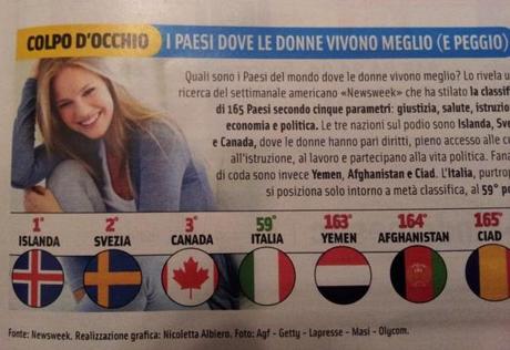 In quale paese vivono meglio le donne?