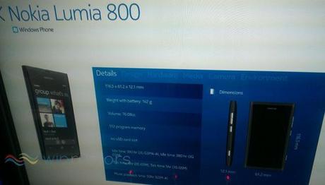 Lumia 800 e Lumia 710?