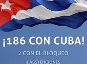 L'ONU condanna ventesima volta l'embargo contro Cuba!