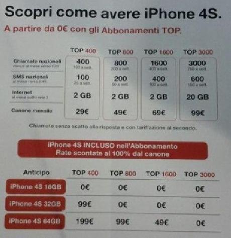 Gli abbonamenti di 3 Italia per il nuovo iPhone 4s
