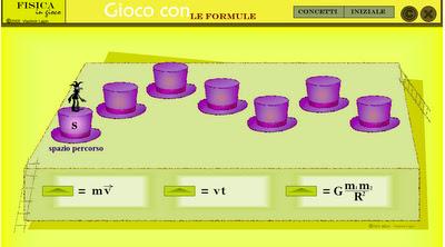 Sperimentare… Studiando fisica