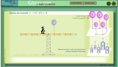 Sperimentare… Studiando fisica