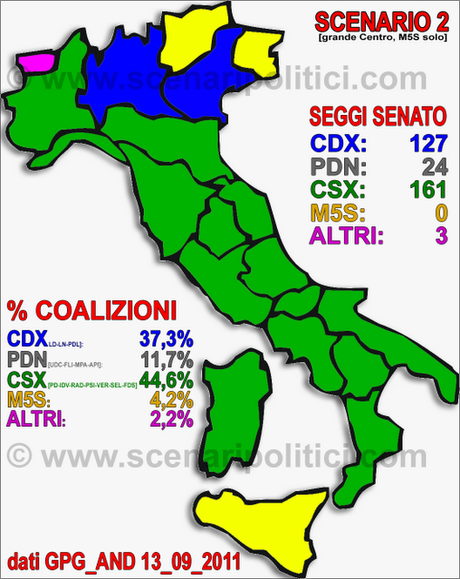 Sondaggio GPG_AND: Scenario 2 -></div> CSX 161 Senatori, Sicilia e FVG in bilico