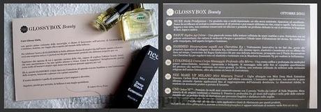 Glossybox Unboxed!!