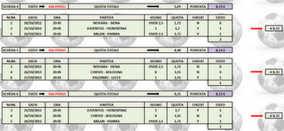 Sistema 6 eventi in 6 terzine in vendita!