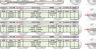 Sistema 6 eventi in 6 terzine in vendita!