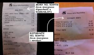 Falso lo scontrino fiscale dei Senatori. Ecco quello vero