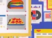 Google+ rinnova introduce What’s Hot, Ripples l’editing fotografico