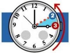 Torna l’ora solare