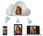 Problemi Push Mail iCloud