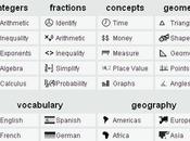 Test Matematica, archiviabili gratuiti.