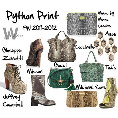 Python Print