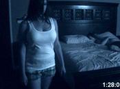 Paranormal Ambiguity..