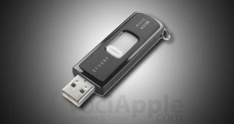 [Video-Guida]Formattare Flash Drive affinchè funzioni sia per Mac che per Windows!