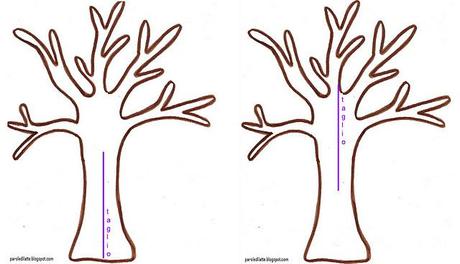 MAMMA ALBERO : RADICI, LEGAMI, AFFETTI