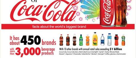 cocacola-landing-page