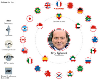 G20 di Cannes: tutti i protagonisti in un'infografica