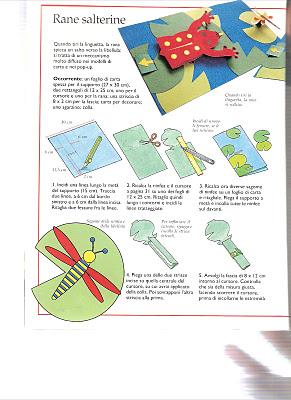 Le ranette salterine
