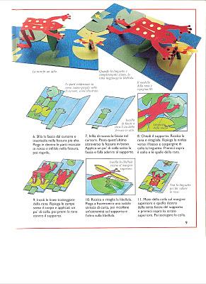 Le ranette salterine