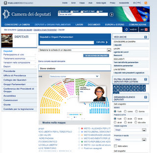 Infografiche interattive: il Parlamento italiano