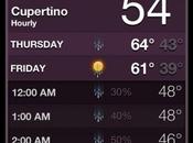 Trucchi Vedere previsioni nell’App Meteo nativa!