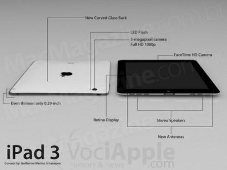 [Rumor] J1 e J2 ecco i nomi in codice del nuovo iPad 3